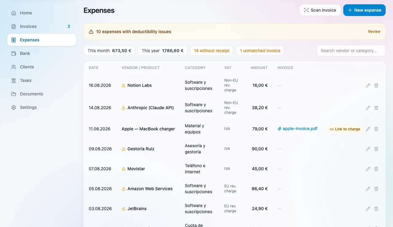 BackOffice — expenses
